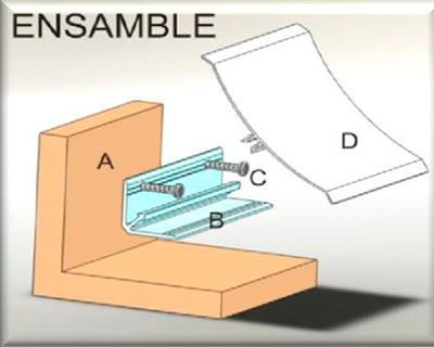 ensamble perfiles cuartos frios